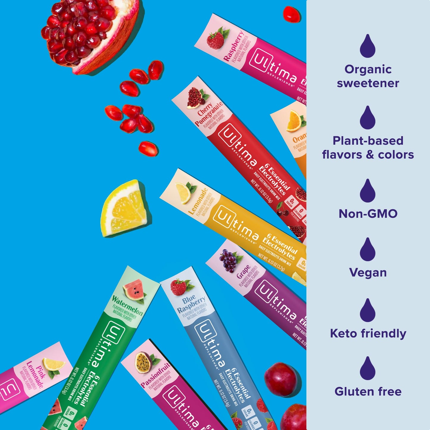 Ultima Replenisher Electrolyte Hydration Powder, Grape, 20 Count Stickpacks Pouch - Sugar Free, 0 Calories, 0 Carbs - Gluten-Free, Keto, Non-GMO with Magnesium, Potassium