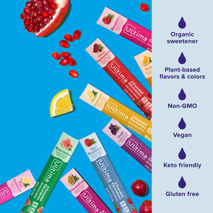 Ultima Replenisher Electrolyte Hydration Powder, Grape, 20 Count Stickpacks Pouch - Sugar Free, 0 Calories, 0 Carbs - Gluten-Free, Keto, Non-GMO with Magnesium, Potassium