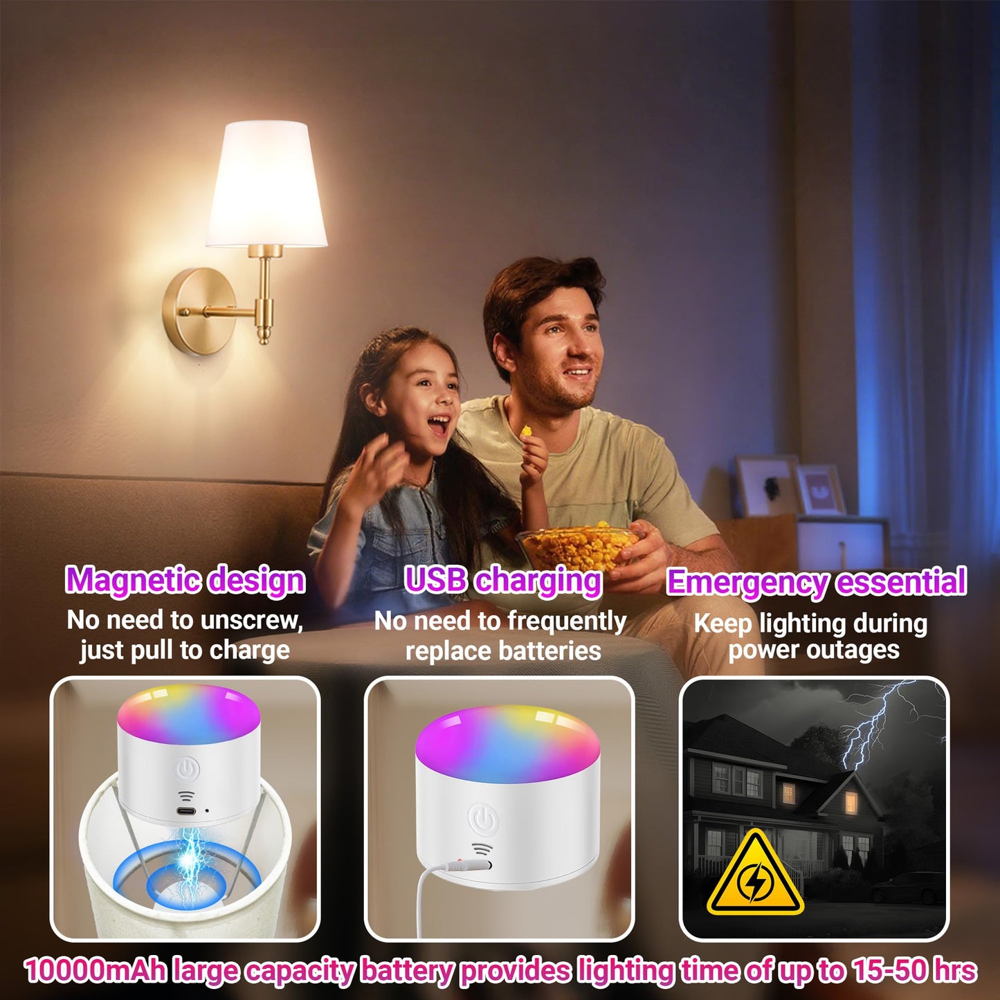 YHCDLAMP Battery Operated Wall Sconce Light with Remote Control, Dimmable Wall Sconce Set of 2 with White Fabric Shade, Wireless Battery Operated Wall Lamp for Bedroom Living Room, Bulb Included