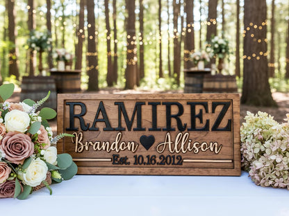 Personalized Wedding Last Name Established Wooden Sign | Engagement Gift
