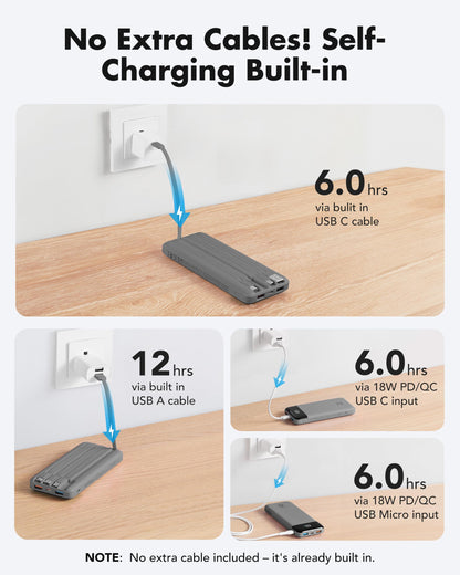 charmast Portable Charger Built-in Cables, 20000mAh Power Bank 6-Output