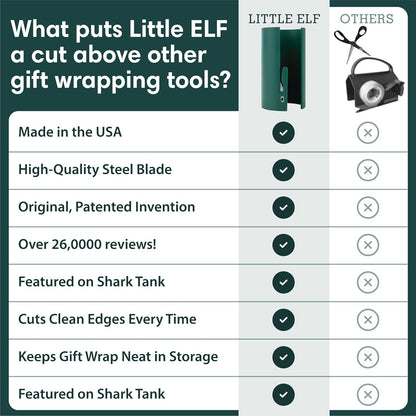 Little ELF Wrapping Paper Cutter