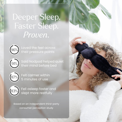 Nodpod Gentle Pressure Sleep Mask | Patented Light Blocking Design for Sleeping, Traveling & Relaxation - Sage