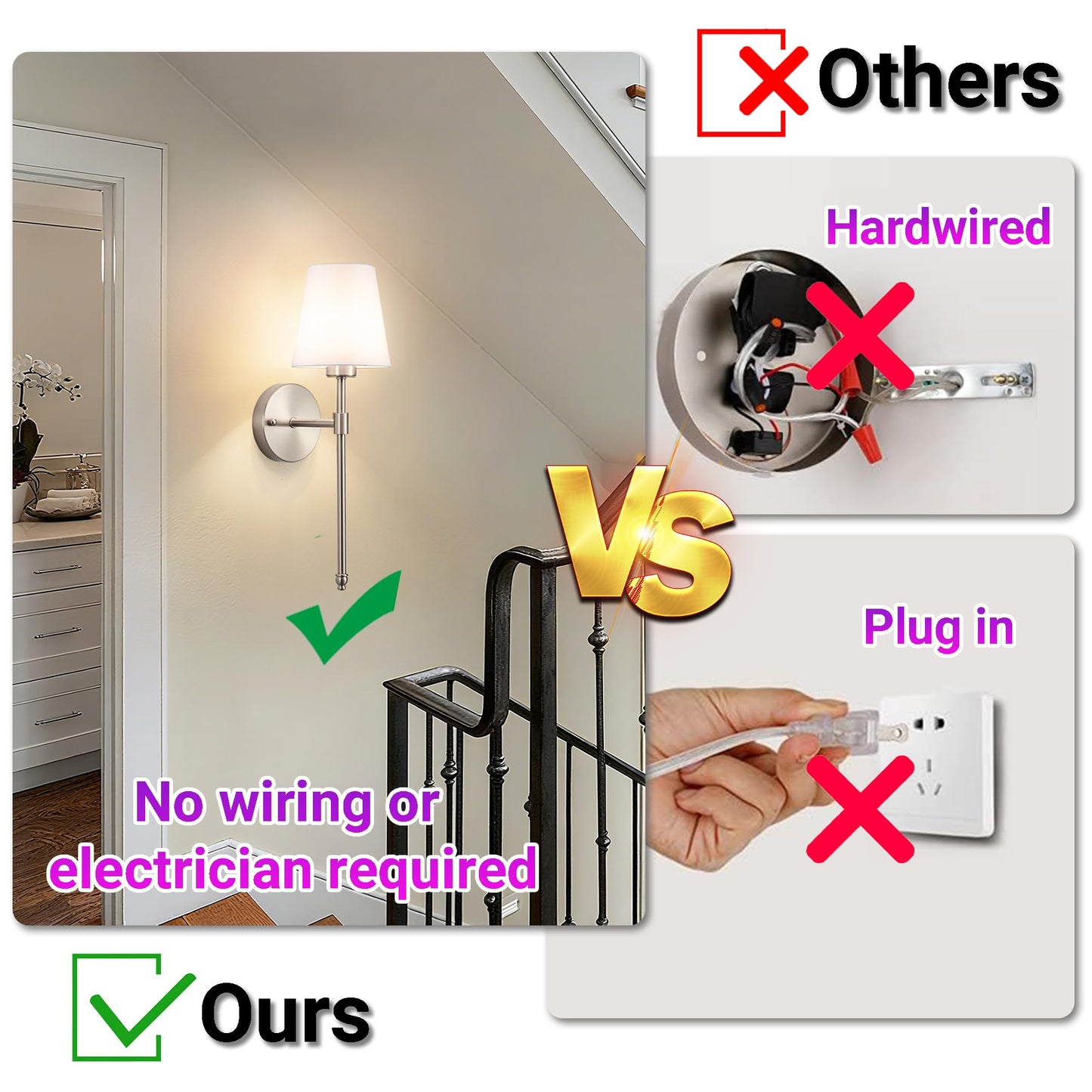 YHCDLAMP Battery Operated Wall Sconce Light with Remote Control, Dimmable Wall Sconce Set of 2 with White Fabric Shade, Wireless Battery Operated Wall Lamp for Bedroom Living Room, Bulb Included