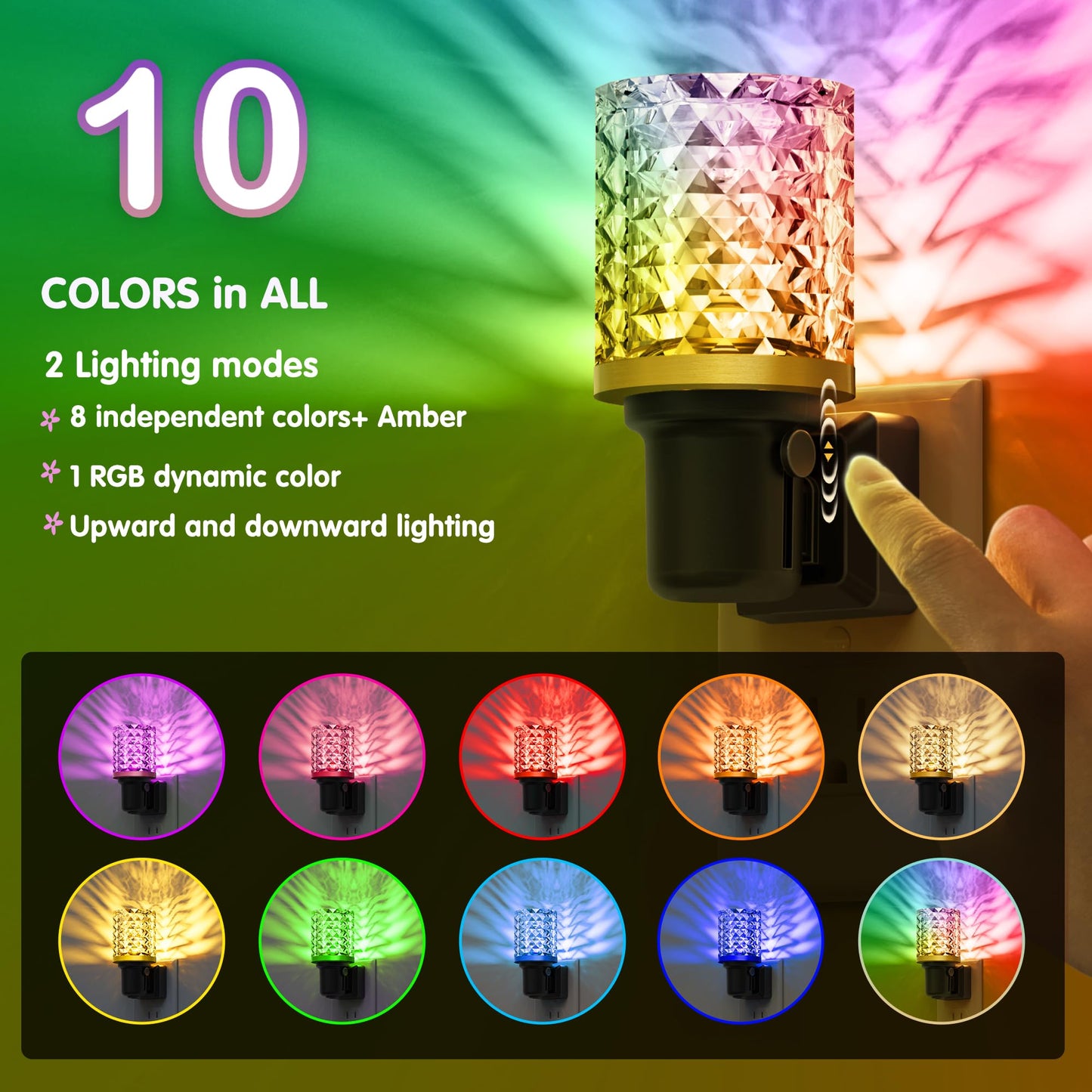 L LOHAS LED Night Light, Modern Night Lights Plug into Wall | 2 Pack