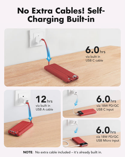 charmast Portable Charger Built-in Cables, 20000mAh Power Bank 6-Output