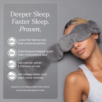 Nodpod Gentle Pressure Sleep Mask | Patented Light Blocking Design for Sleeping, Traveling & Relaxation - Sage