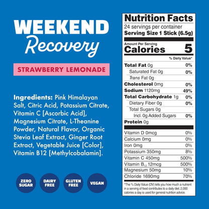 Waterboy - Weekend Recovery, Variety Pack, Sugar Free Electrolytes Powder Drink Mix - 24ct Hydration Packets