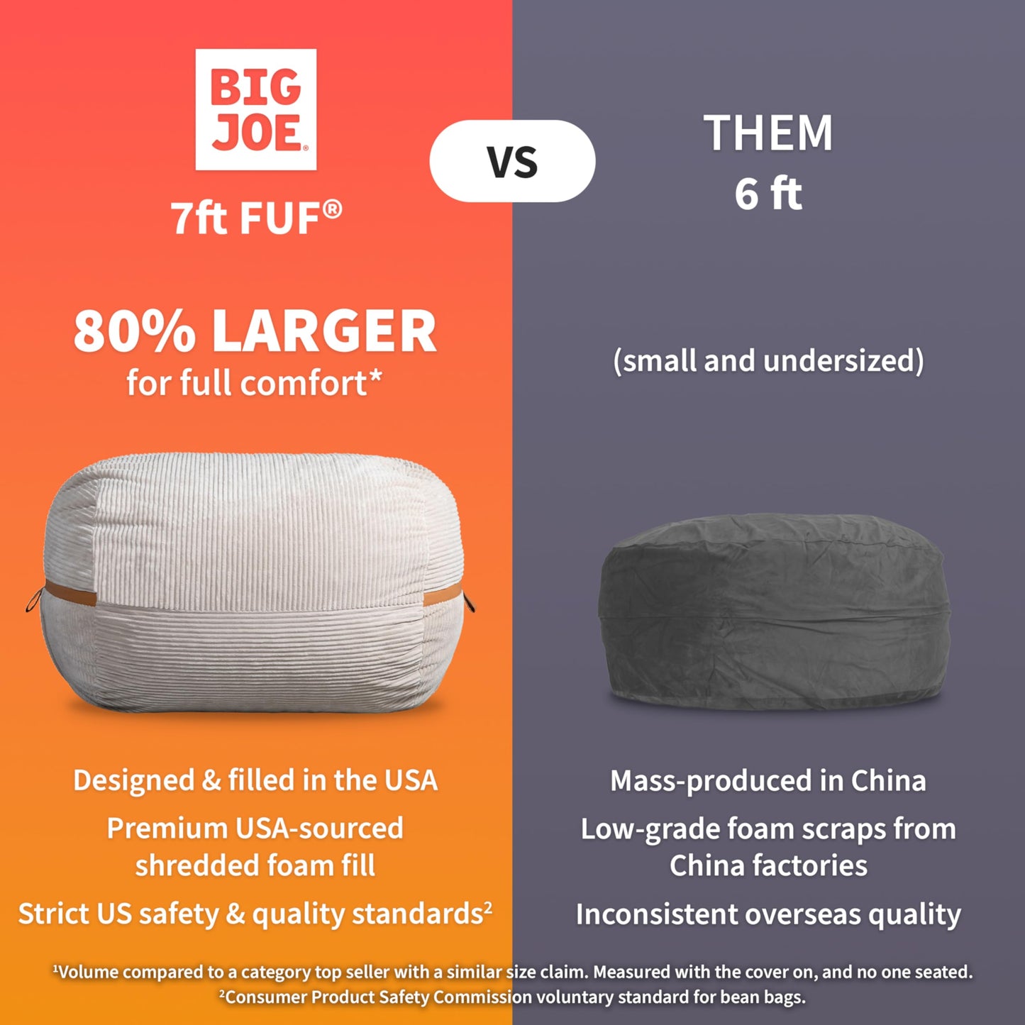 Big Joe Fuf 7Ft Giant Foam Bean Bag Chair, Oversized Couch with Removable Cover for Kids, Teens, Adults, Fog Lenox, Durable Woven Polyester, 7 Foot
