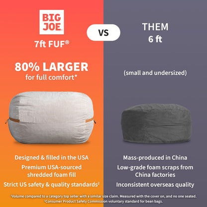 Big Joe Fuf 7Ft Giant Foam Bean Bag Chair, Oversized Couch with Removable Cover for Kids, Teens, Adults, Fog Lenox, Durable Woven Polyester, 7 Foot