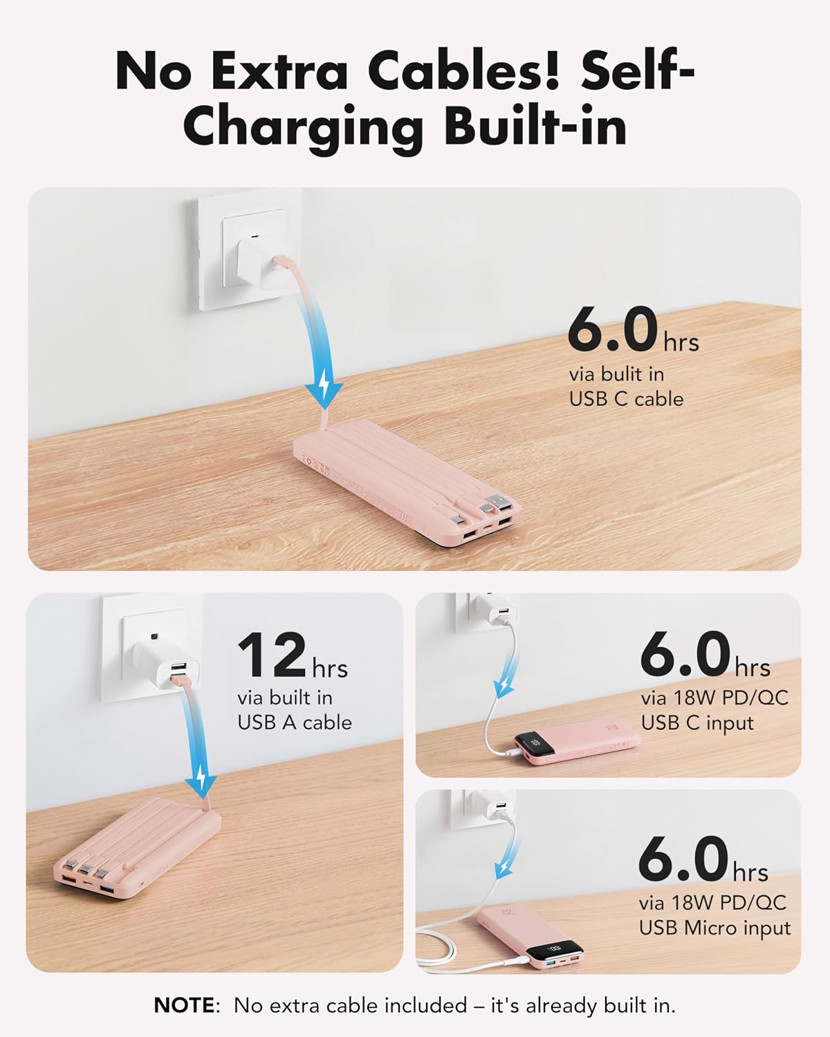 charmast Portable Charger Built-in Cables, 20000mAh Power Bank 6-Output