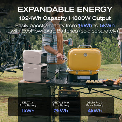 EF ECOFLOW Portable Power Station DELTA 3 Classic, 1024Wh LiFePO4 Battery, 1800W AC/100W USB-C Output, 1 Hr Fast Charge, Solar Generator for Home Backup, Camping & RVs (Solar Panel Optional)