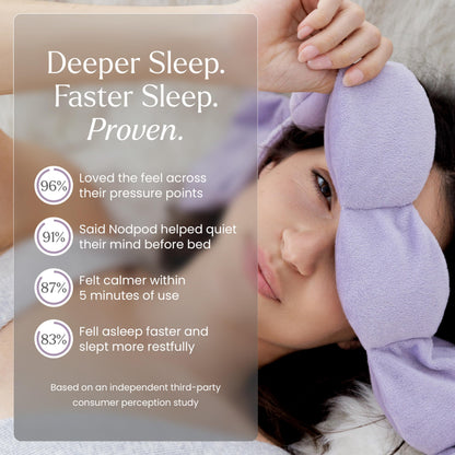 Nodpod Gentle Pressure Sleep Mask | Patented Light Blocking Design for Sleeping, Traveling & Relaxation - Sage