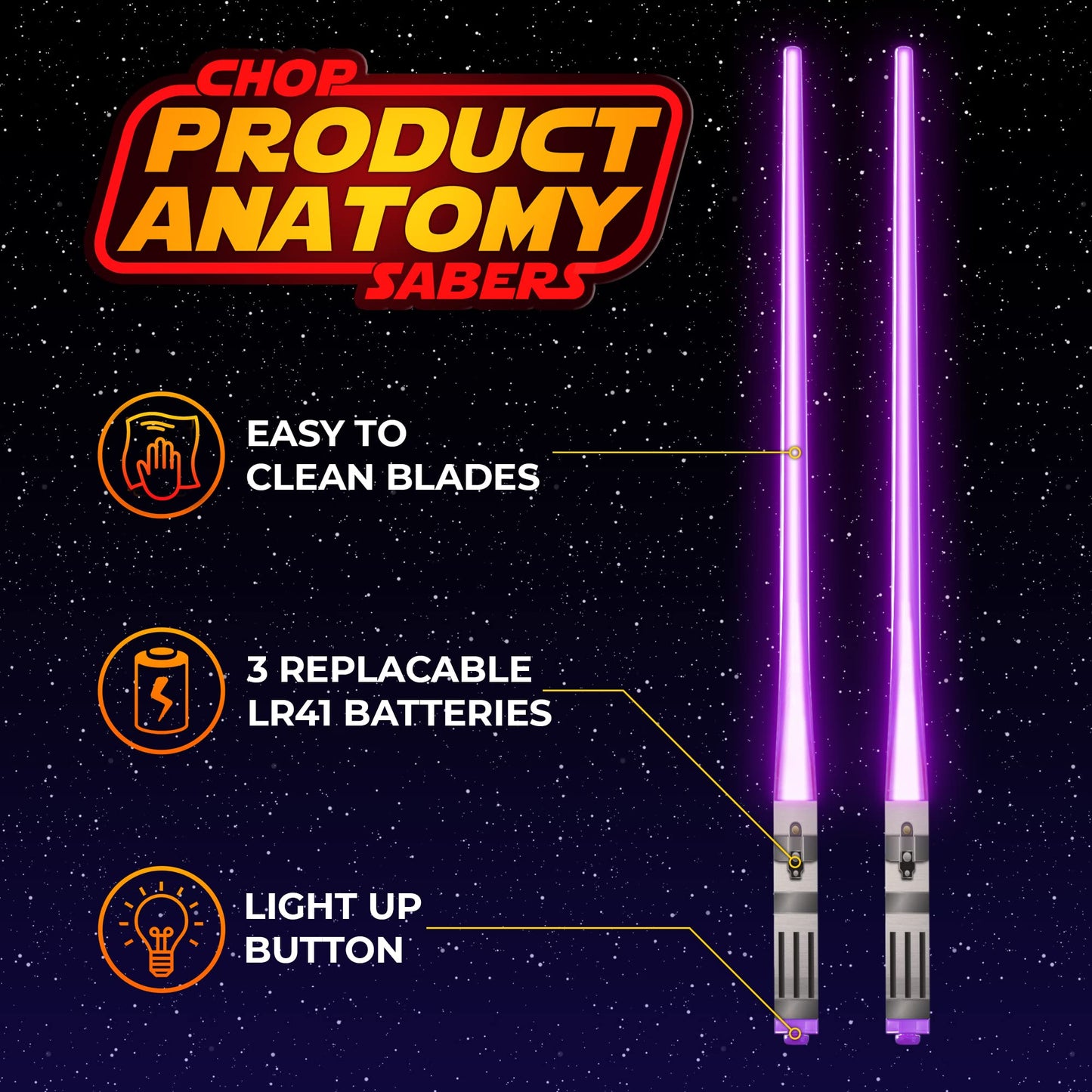 ChopSabers Lightsaber Led Light Up Chopsticks (1 Pair, Blue)