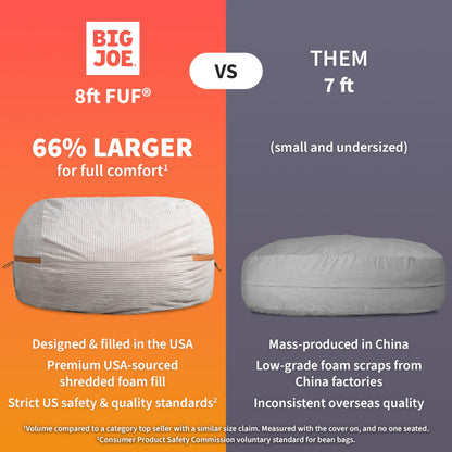 Big Joe Fuf 7Ft Giant Foam Bean Bag Chair, Oversized Couch with Removable Cover for Kids, Teens, Adults, Fog Lenox, Durable Woven Polyester, 7 Foot