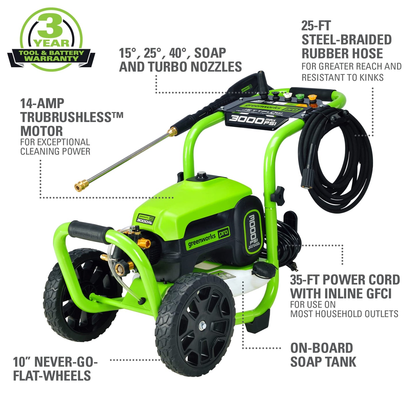 Greenworks 3000 PSI (2.0 GPM Max) Brushless Electric Pressure Washer (15°, 25°, 40°, Turbo and Soap Nozzle) for Use On Decks, Fences, Driveways, Sidewalks, Siding & More. Heavy-Duty