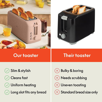 bella 2 Slice Slim Toaster, Fits-anywhere™ Kitchenware, 6 Setting Shade Control with Reheat & Cancel Buttons, Fits sourdough, 10” Long Slot, Anti Jam & Auto Shutoff, 900 Watt, Blossom