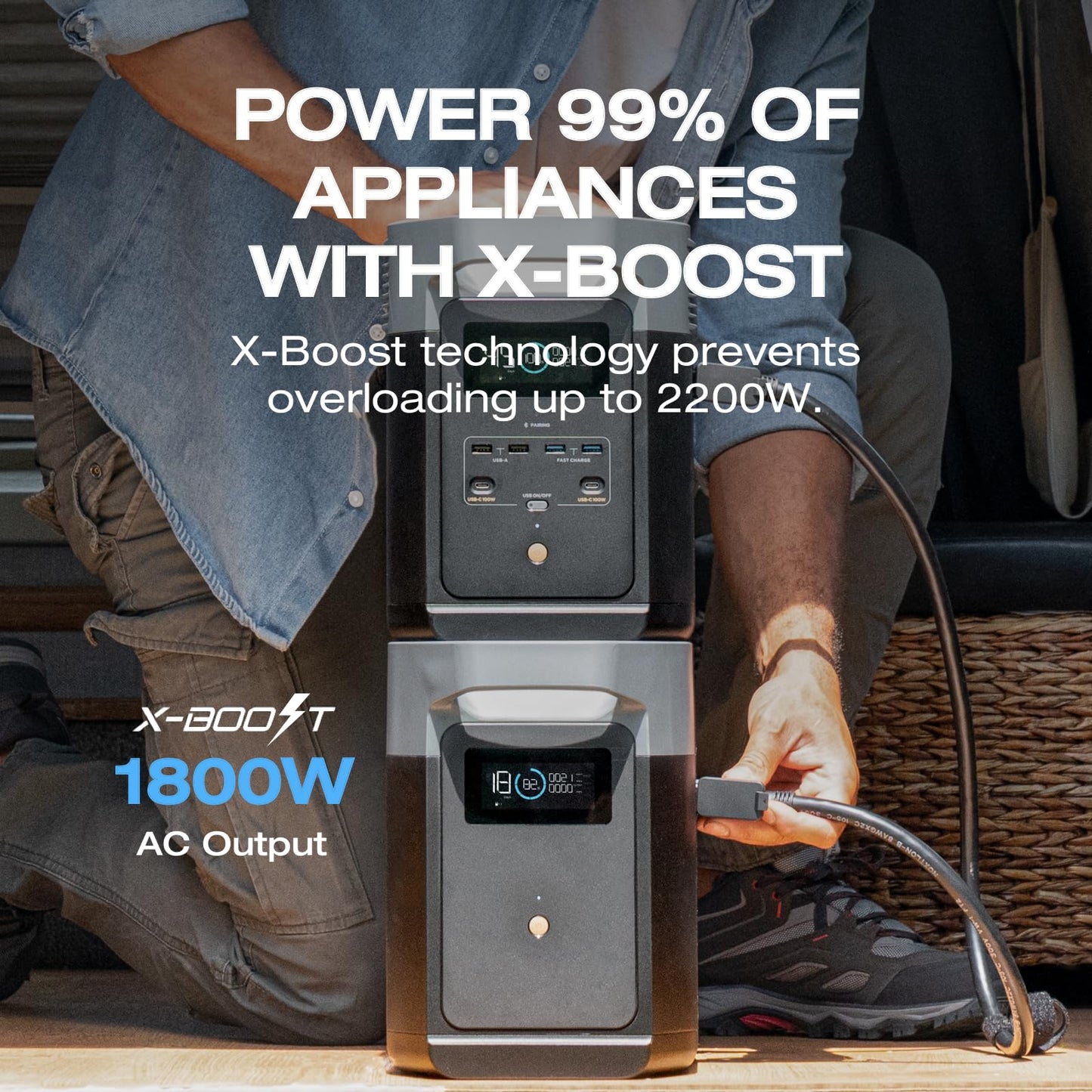 EF ECOFLOW Portable Power Station DELTA 3 Classic, 1024Wh LiFePO4 Battery, 1800W AC/100W USB-C Output, 1 Hr Fast Charge, Solar Generator for Home Backup, Camping & RVs (Solar Panel Optional)