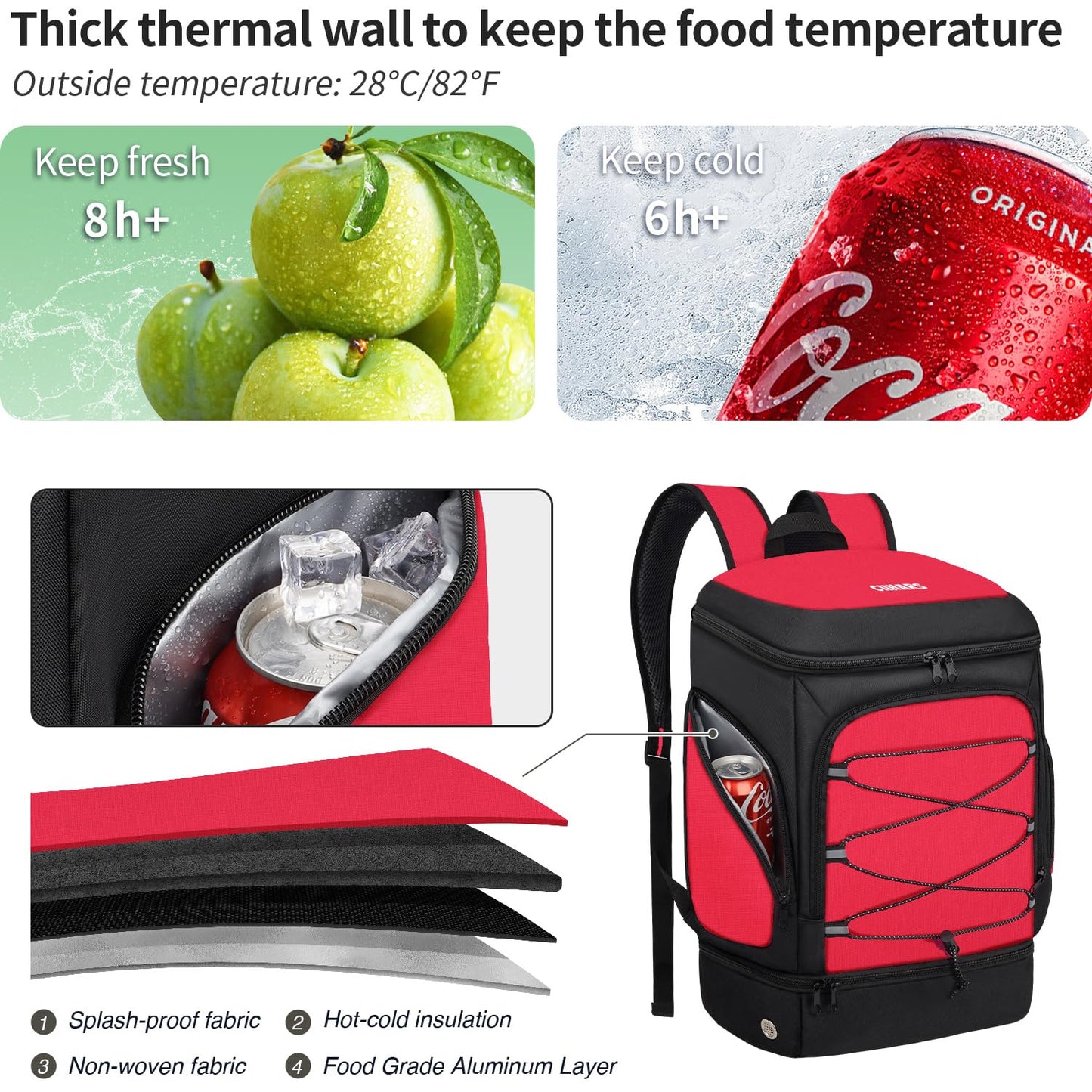 Soccer Backpack,Soccer Bag with Ball Holder and Shoe Compartment