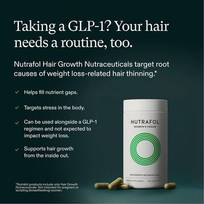 Nutrafol Women's Hair Growth Supplements, for Women 18-44 Years Old, Clinically Tested for Visibly Thicker, Stronger Hair, 100% Vegan Ingredients, Dermatologist Recommended - 1 Month Supply