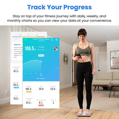 Etekcity Upgraded Smart Scale for Body Weight, FSA&HSA Eligible, Bathroom Digital Scale with BMI, Body Fat, Muscle Mass, 13 Metrics with a Large Display, Support Offline Mode and Apps Connection