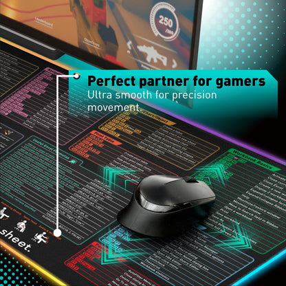 Pixiecube Excel Cheat Sheet Desk Pad | Excel Shortcut Keys Mouse Pad | Extended Large XL Gaming Mousepad | PC Office Spreadsheet Keyboard Mat | Non-Slip Stitched Edge