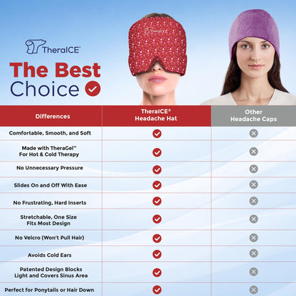TheraICE Headache Relief Cap, Migraine Ice Pack Mask Products, Women Cooling Gel Hat, Face Cold Compress Head Wrap for Her Stress. Great Birthday Gift for Mom, Sister, Grandma, Girlfriend, & Teacher