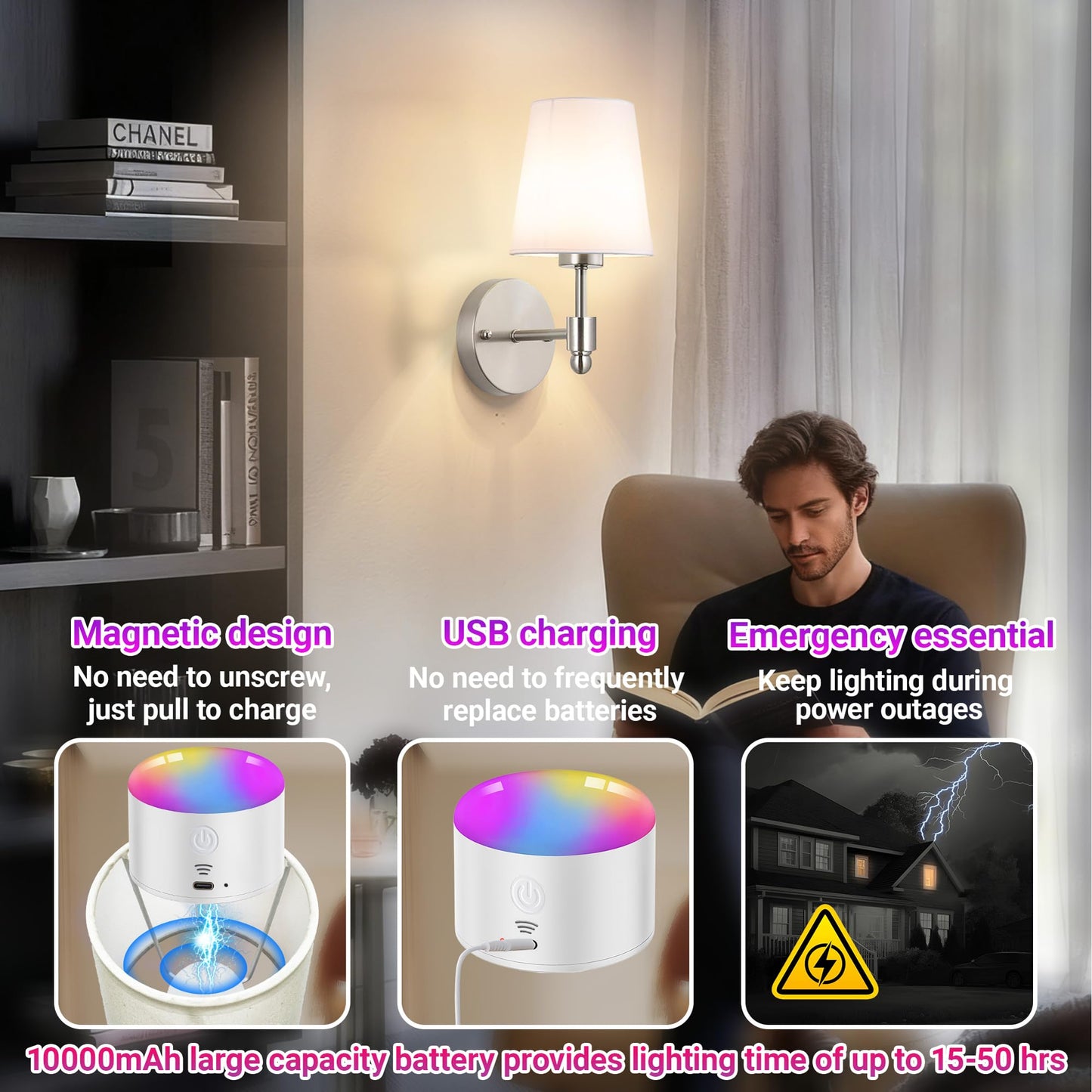 YHCDLAMP Battery Operated Wall Sconce Light with Remote Control, Dimmable Wall Sconce Set of 2 with White Fabric Shade, Wireless Battery Operated Wall Lamp for Bedroom Living Room, Bulb Included