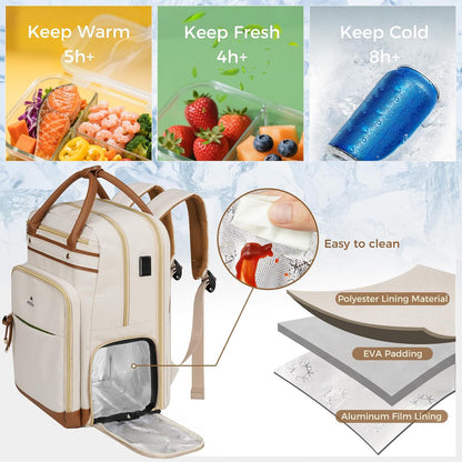 MATEIN Teacher Backpack with Lunch Compartment, 15.6 Inch Laptop Backpack | Detachable, with Organized Pocket, Commute Office College, Computer Backpacks for Men Women, Meal Prep Bag, Gift for Nurse