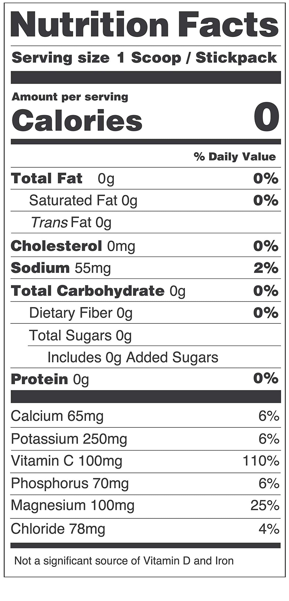 Ultima Replenisher Electrolyte Hydration Powder, Grape, 20 Count Stickpacks Pouch - Sugar Free, 0 Calories, 0 Carbs - Gluten-Free, Keto, Non-GMO with Magnesium, Potassium