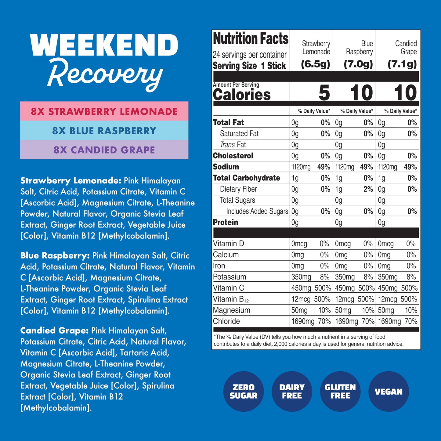 Waterboy - Weekend Recovery, Variety Pack, Sugar Free Electrolytes Powder Drink Mix - 24ct Hydration Packets
