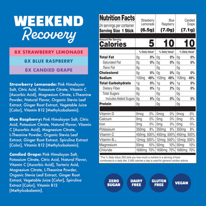 Waterboy - Weekend Recovery, Variety Pack, Sugar Free Electrolytes Powder Drink Mix - 24ct Hydration Packets