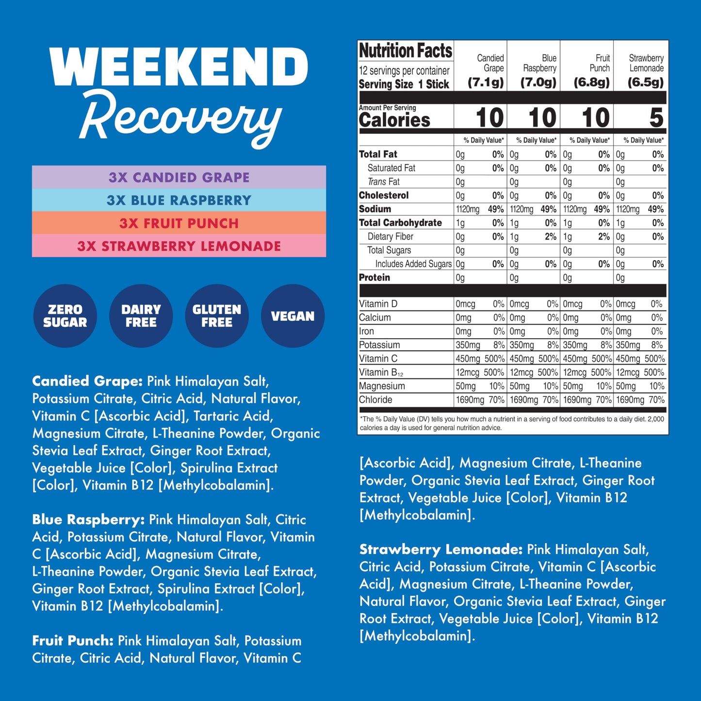 Waterboy - Weekend Recovery, Variety Pack, Sugar Free Electrolytes Powder Drink Mix - 24ct Hydration Packets