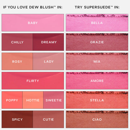 Saie Dew Liquid Blush for Cheeks - Hydrating Cream Blush Stick with a Blendable + Buildable Formula - Skincare Infused Dewy Cheek Tint for a Natural Flush - Glowy Makeup Essential - Baby (.40 oz)