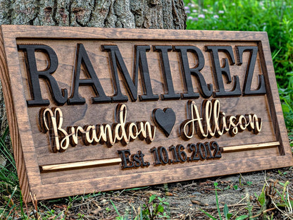 Personalized Wedding Last Name Established Wooden Sign | Engagement Gift